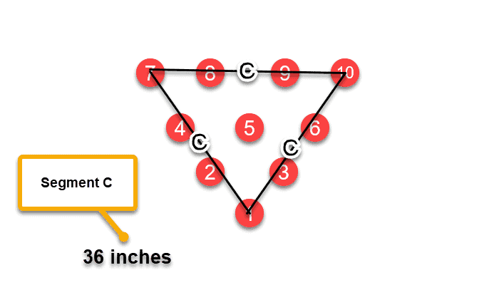 Bowling Pin Spacing Segment C